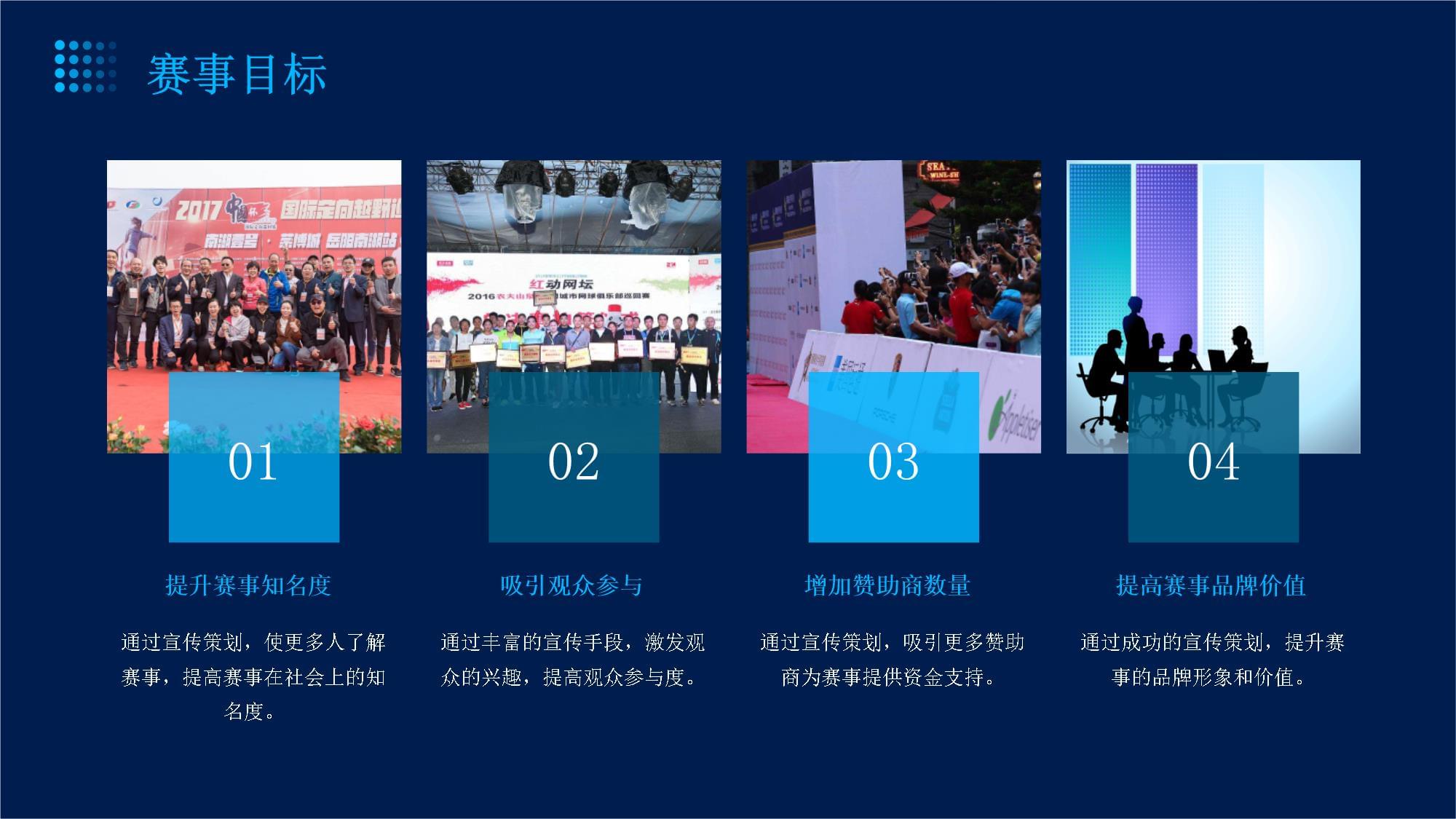 大型賽事承辦與管理的全流程宣傳策劃方案