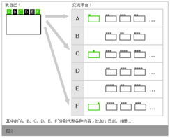 facebook的特別之處是什么 一 天津網站建設 藍田創(chuàng)力