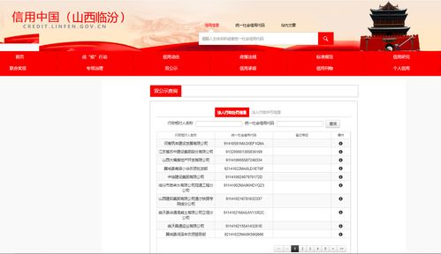 違反大氣污染防治法 河南筑豐建設發展 中臨建設集團等企業被罰
